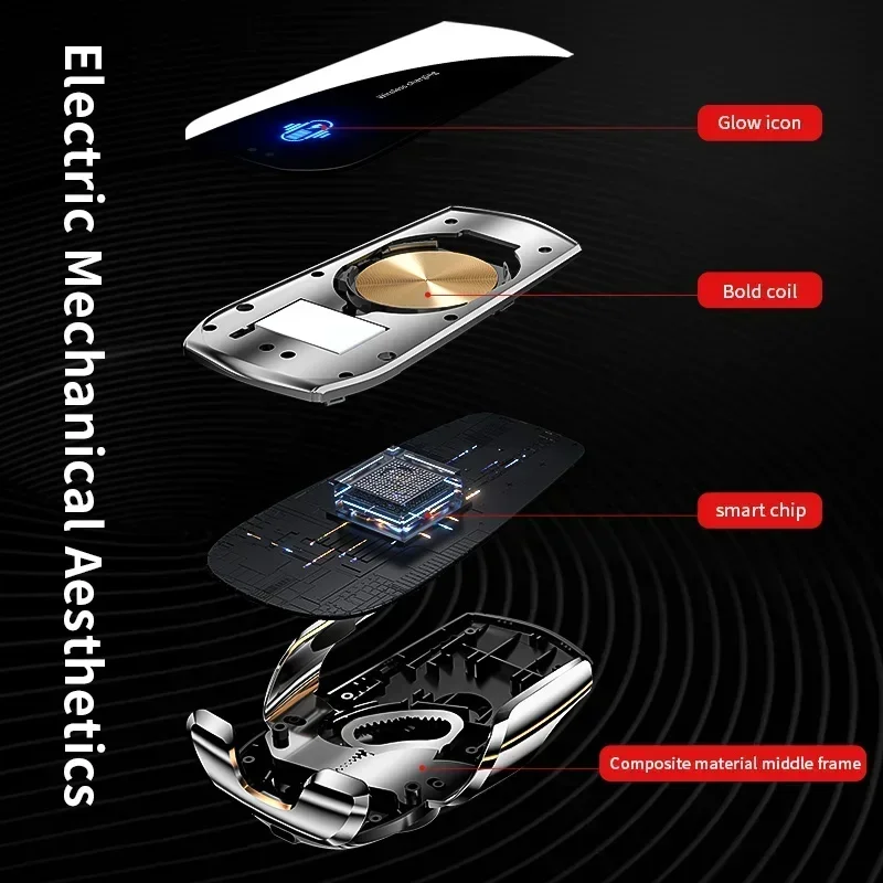 Беспроводное зарядное устройст – обзор и цена Wireless Car Charger Mount Fast Charging
